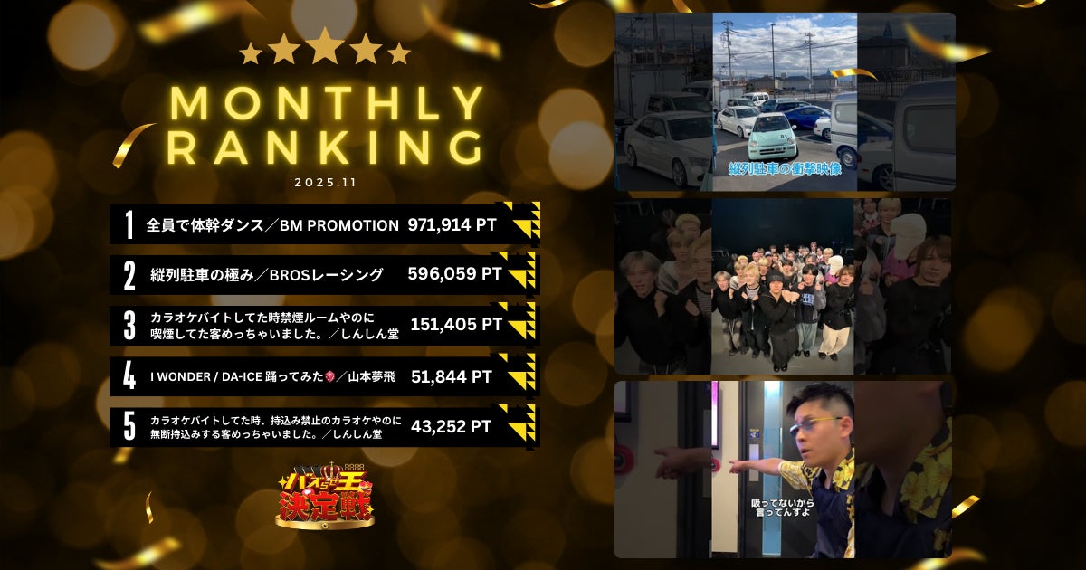 【衝撃の王座交代！】「バズらせ王決定戦」11月ランキング発表